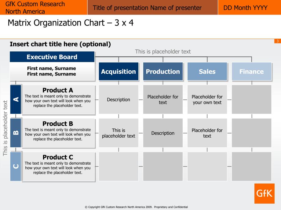 项目程序流程Sample+of++slides+-+Matrix+Organization+Chart+series教学案例_第3页