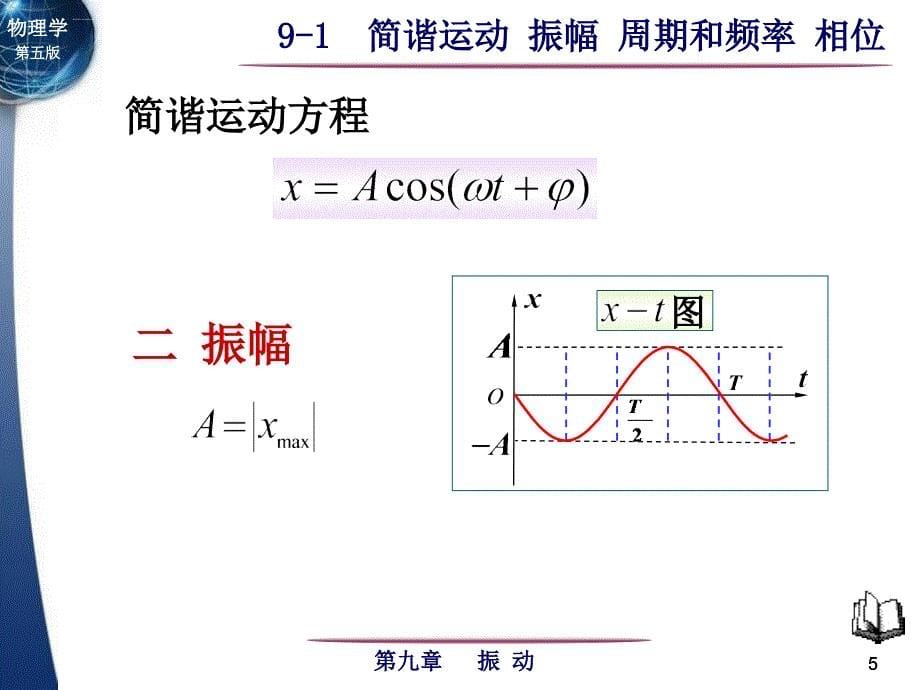 简谐运动 振幅 周期和频率 相位课件_第5页