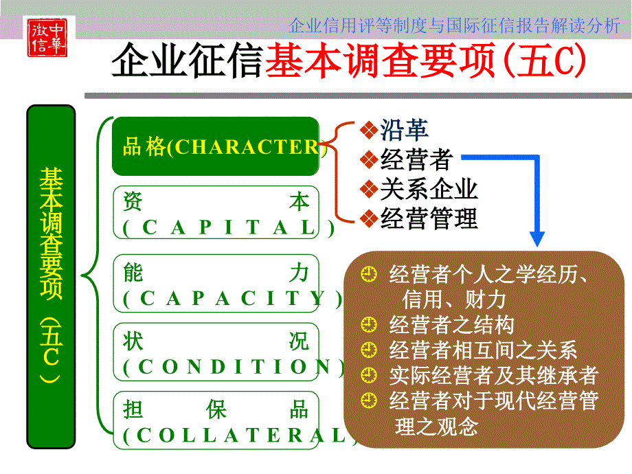 企业信用评估教学提纲_第3页