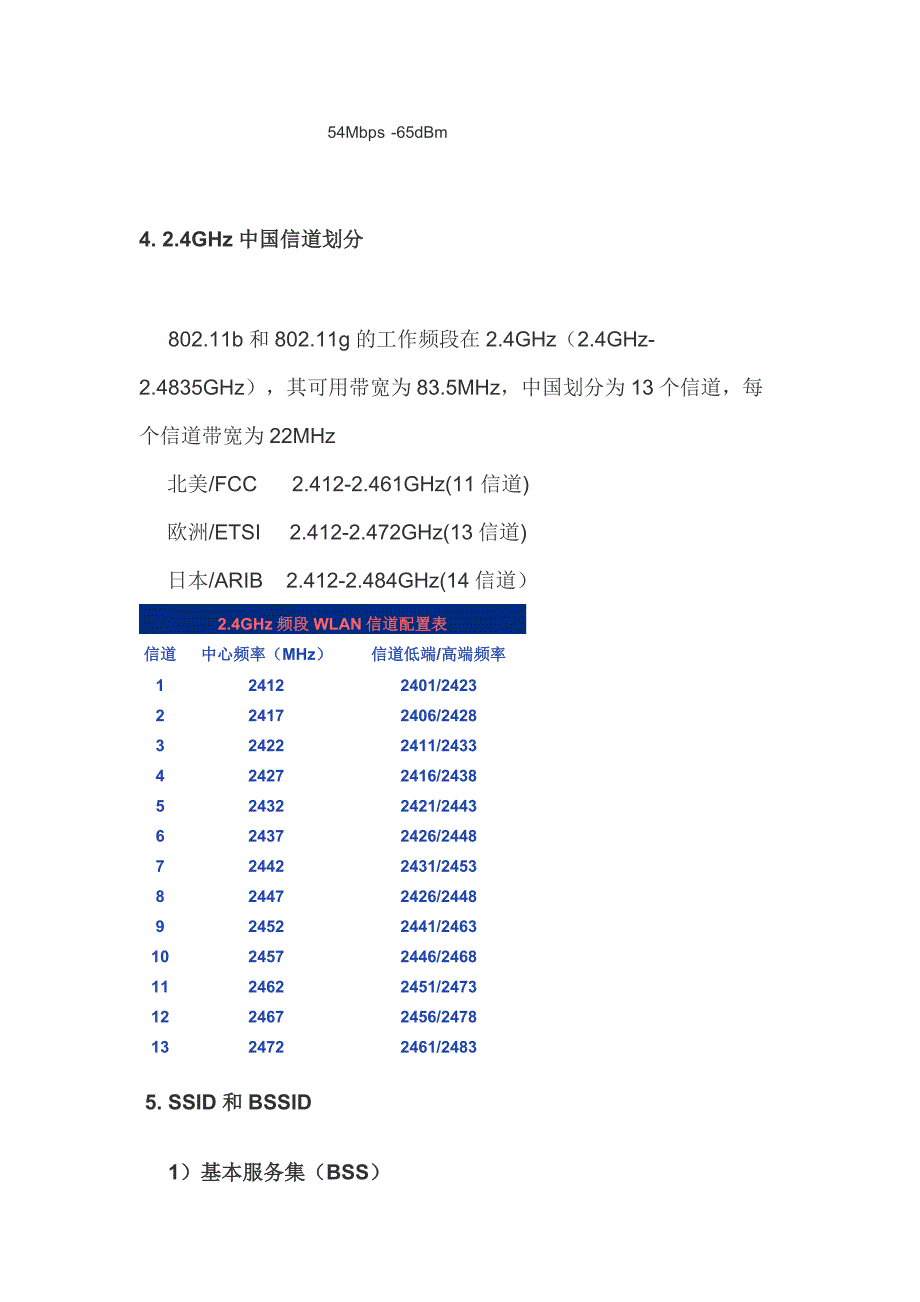 WIFI频段基本划分.doc_第3页