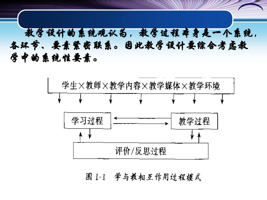 第十三章 教学成效的测量与评价（高等教育心理学）课件_第4页