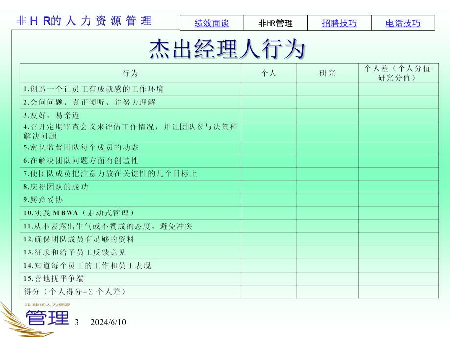 非HR的人力资源管理48页课件_第3页