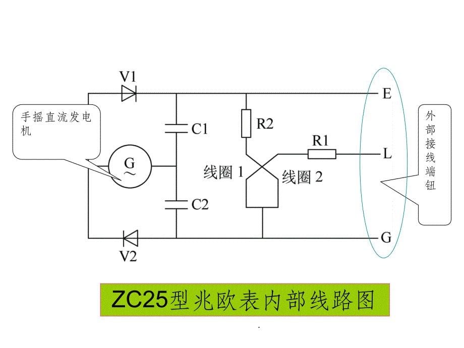 绝缘电阻表的使用方法ppt课件_第5页