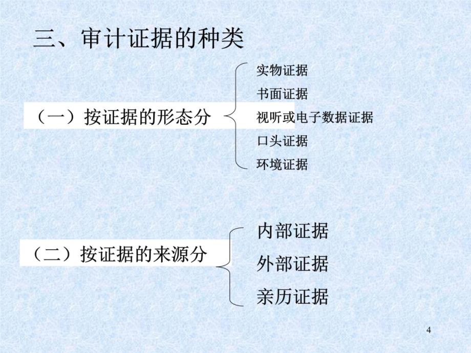 审计 第七章 审计证据和工作底稿教学案例_第4页