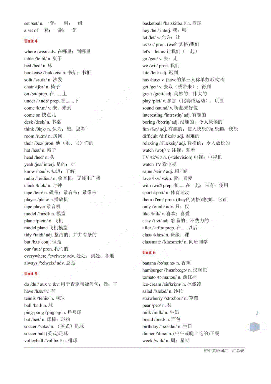 （最新） 新人教版初中全部英语单词表(含音标)._第3页