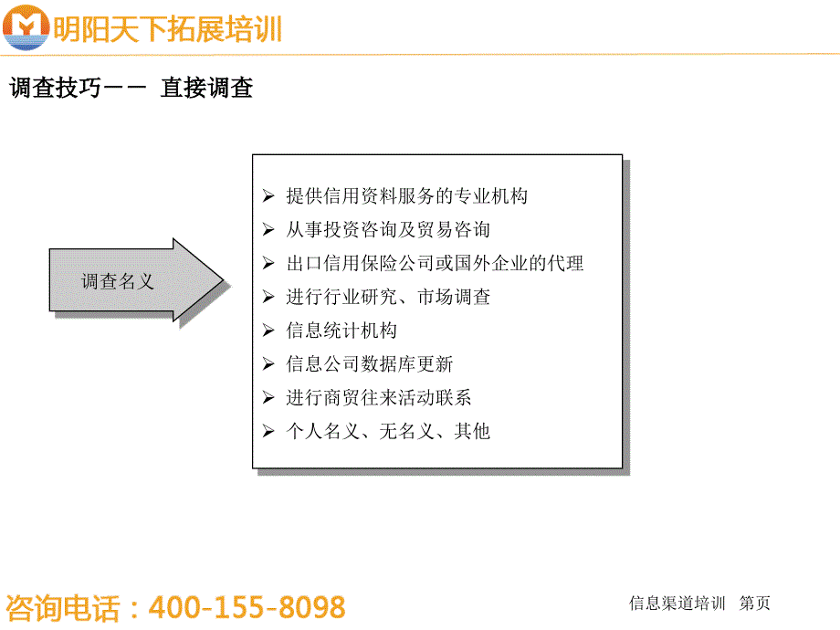 拓展训练：调查技巧培训教材教材课程_第2页