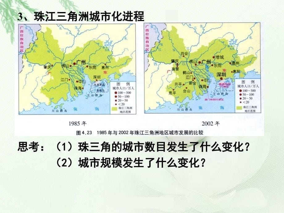 第二章第六节 区域工业化与城市化进程课件_第5页