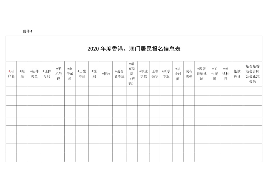 2020年度香港、澳门居民报名信息表_第1页