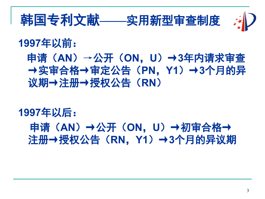 韩国网站专利检索课件_第3页