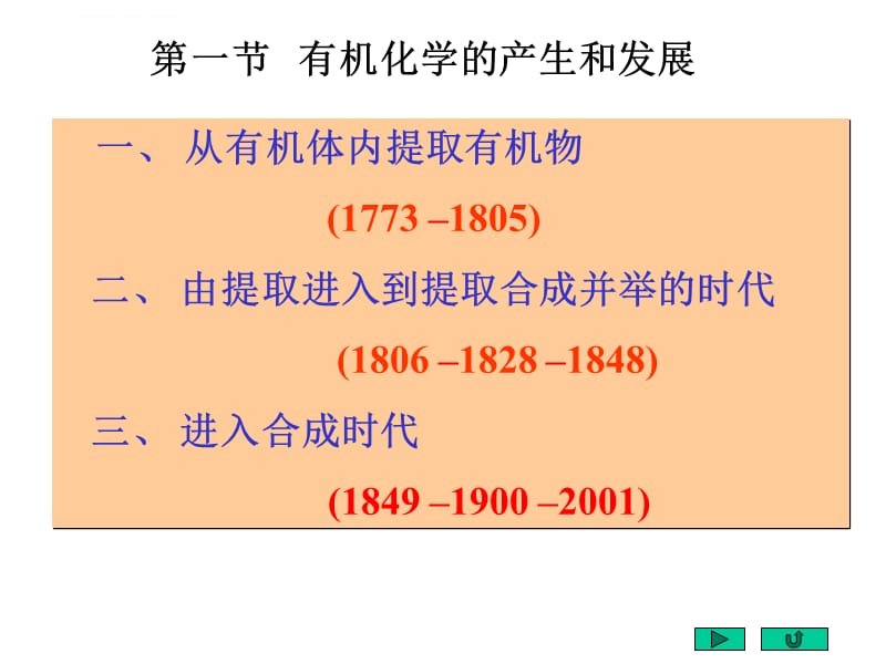 绪论有机化合物的命名课件_第3页