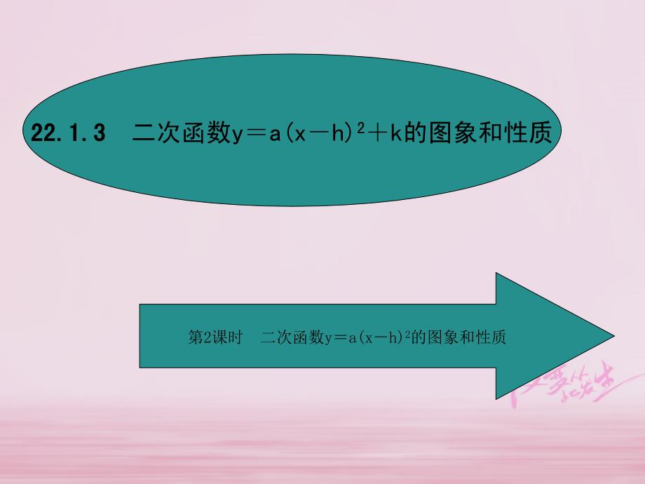 九年级数学上册22二次函数22.1二次函数的图象和性质22.1.3二次函数y＝a(x-h)2+k的图象和性质第2课时课件（新版）新人教版_第1页