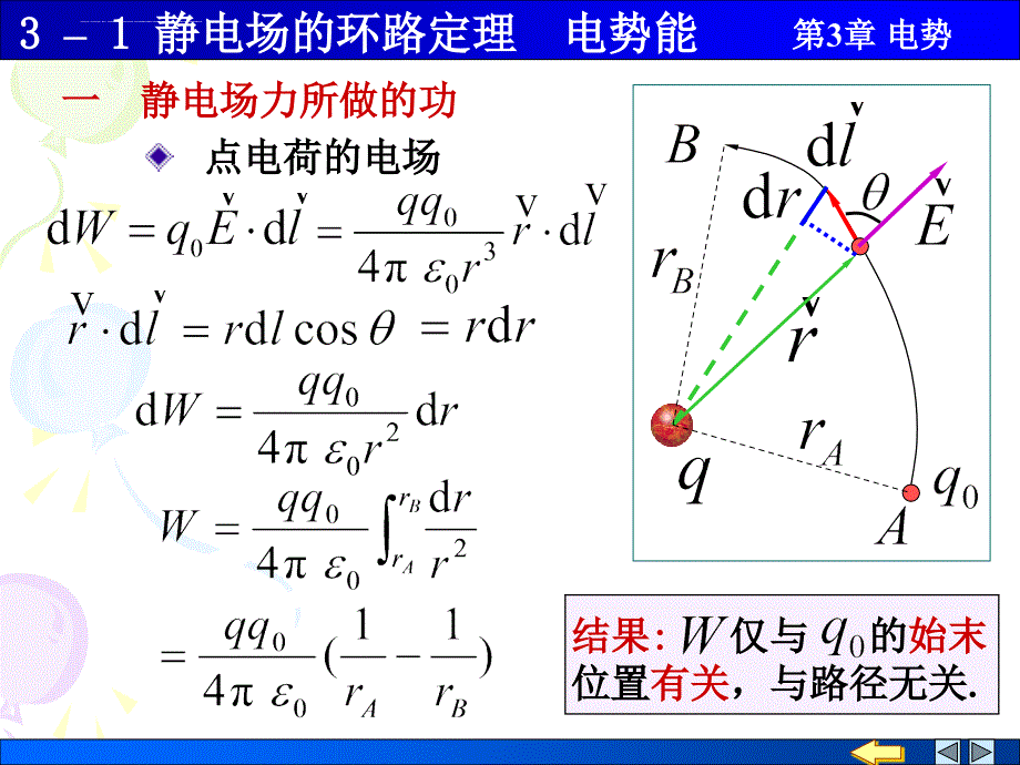 静电场的环路定理 电势能ppt课件_第1页