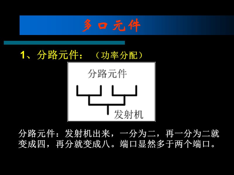 微波技术与天线课件16培训资料_第5页