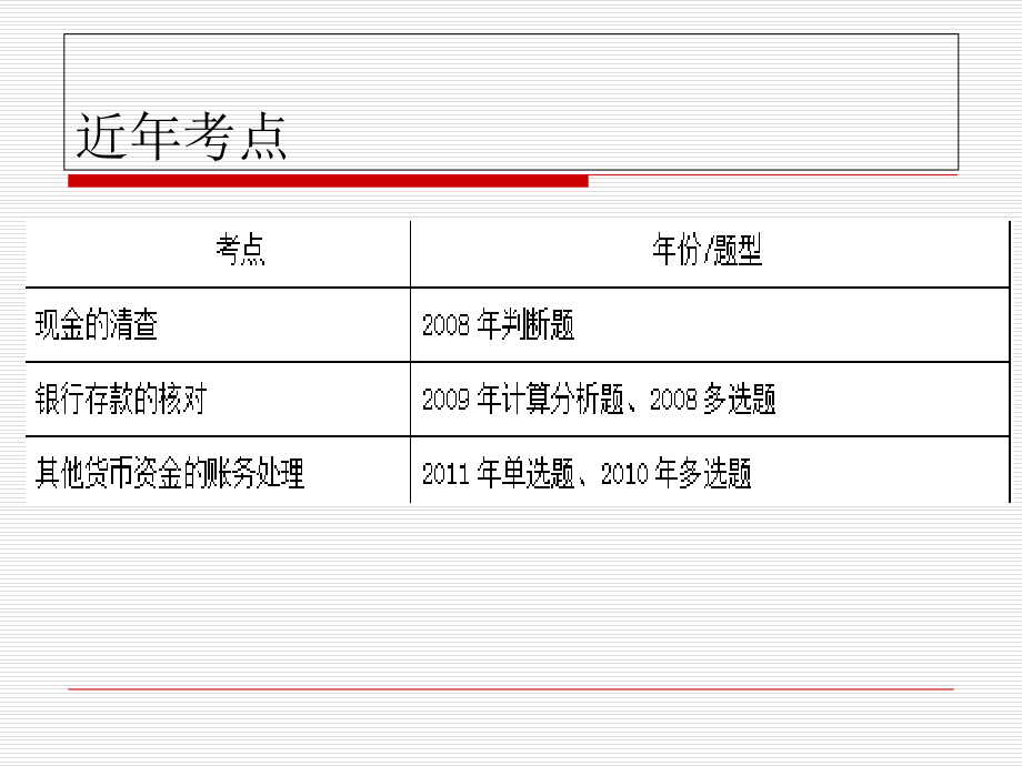 项目二 处理货币资金业务电子教案_第2页