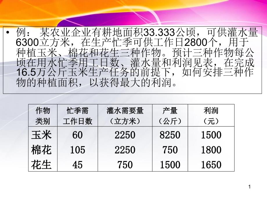 决策树例题32131演示教学_第1页