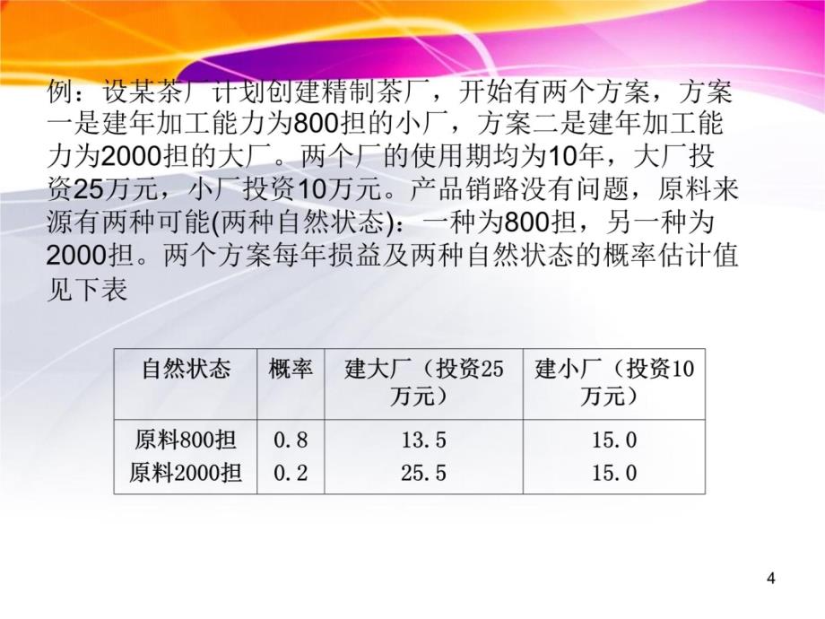 决策树例题32131演示教学_第4页