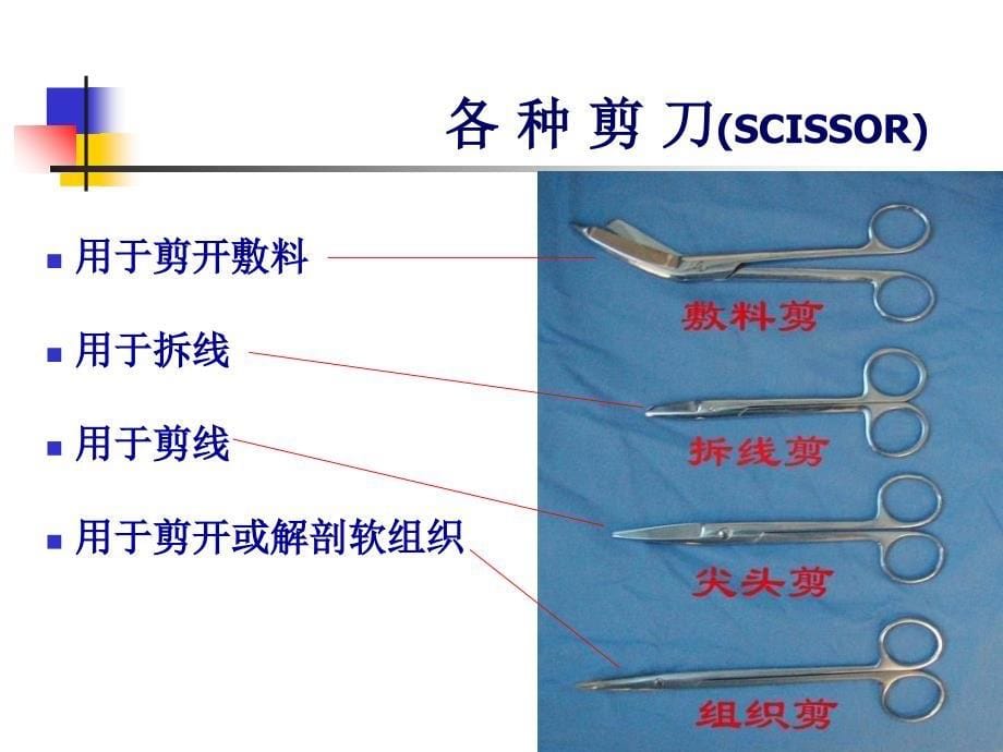 实习外科常用器械及打结教学案例_第5页