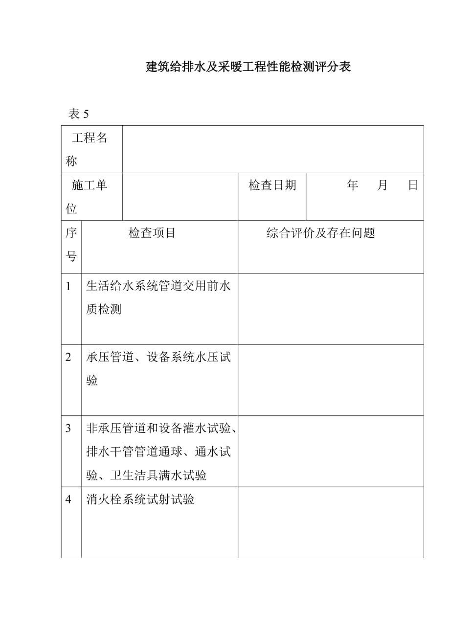 建筑给排水及采暧工程性能检测评分表_第1页