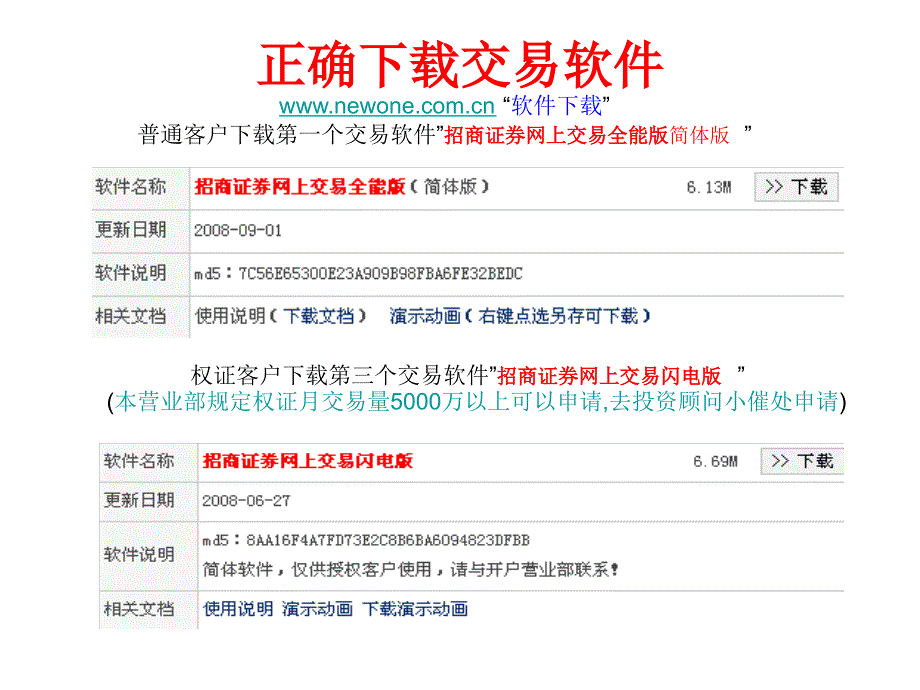 如何使用招商证券全能版的技巧D演示教学_第1页