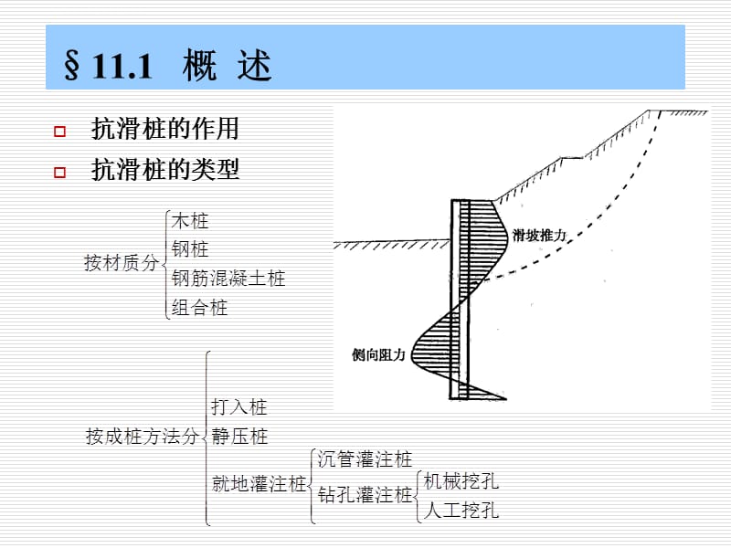 边坡工程第十一章课件_第2页