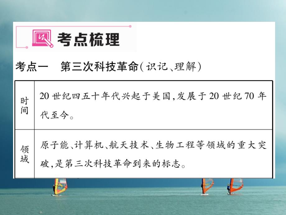 九年级历史下册第八单元现代科学技术和文化重难点突破作业课件新人教版_第2页