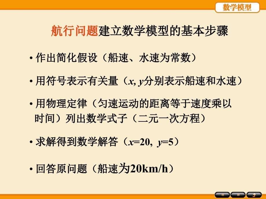 姜启源第四版《数学模型》第1章知识讲解_第5页