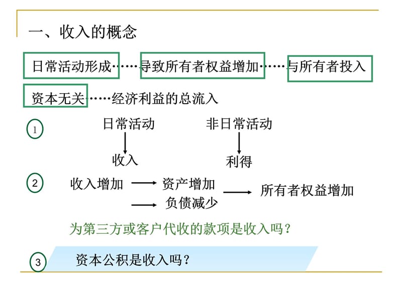 收入费用利润2011教学案例_第4页