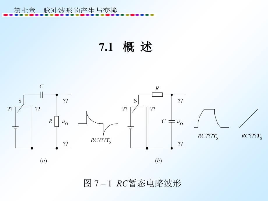 脉冲波形的产生与变换教学幻灯片_第2页