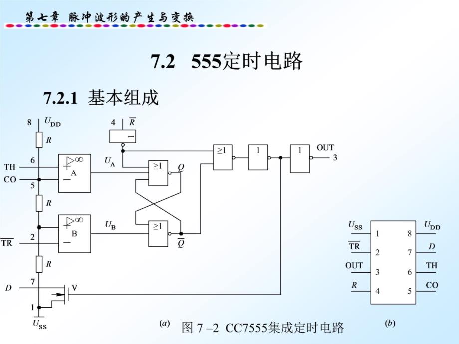 脉冲波形的产生与变换教学幻灯片_第4页