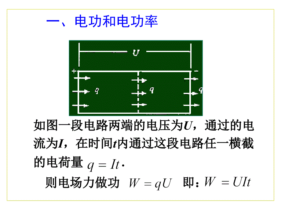 （新人教版选修31）25《焦耳定律》课件_第2页