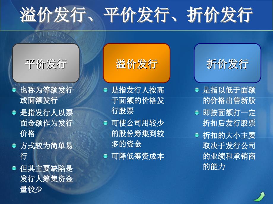 投资银行学4教材课程_第3页