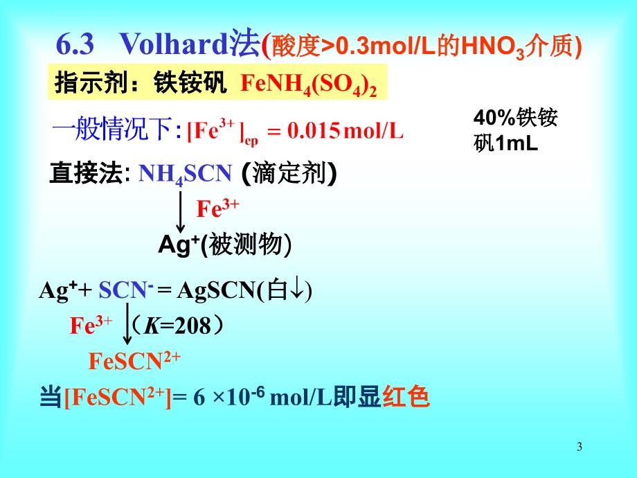 第六七章 沉淀重量法课件_第3页