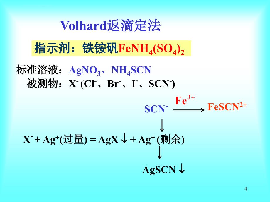 第六七章 沉淀重量法课件_第4页