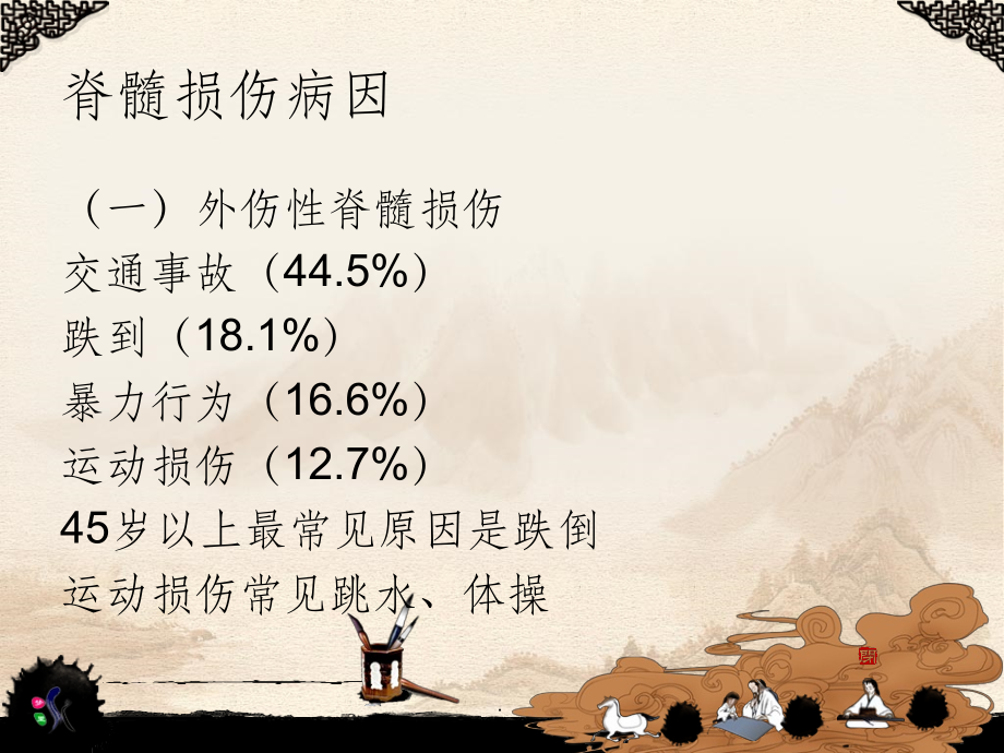 脊髓损伤的作业治疗ppt课件_第3页