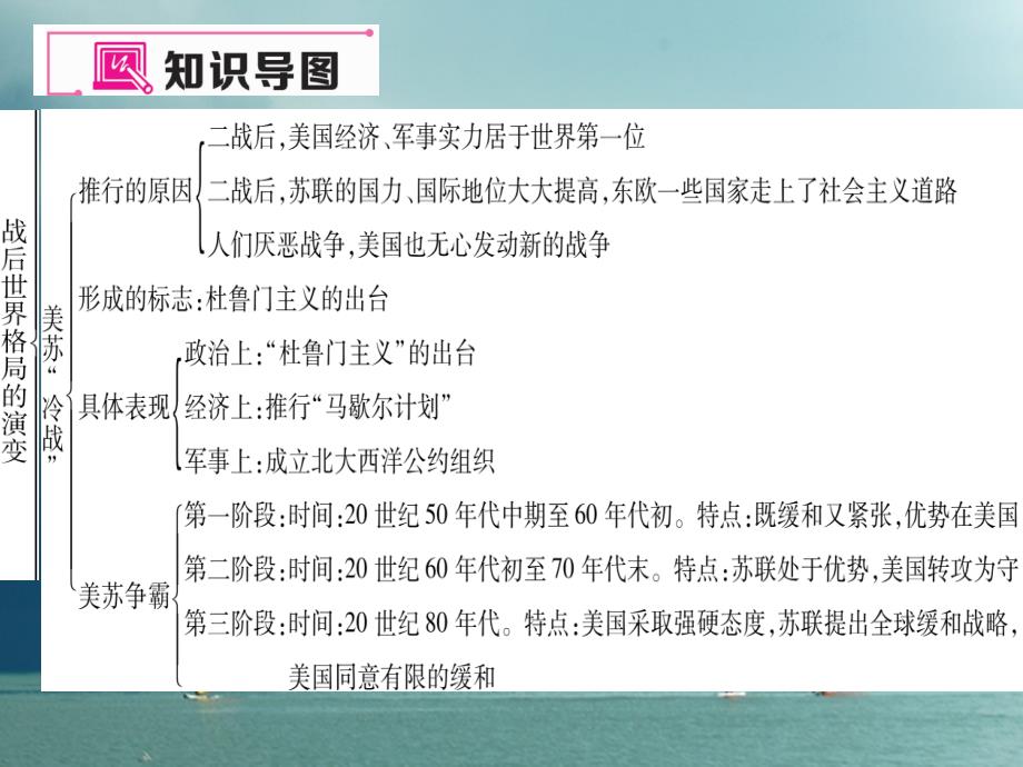 九年级历史下册第七单元战后世界格局的演变小结作业课件岳麓版_第2页