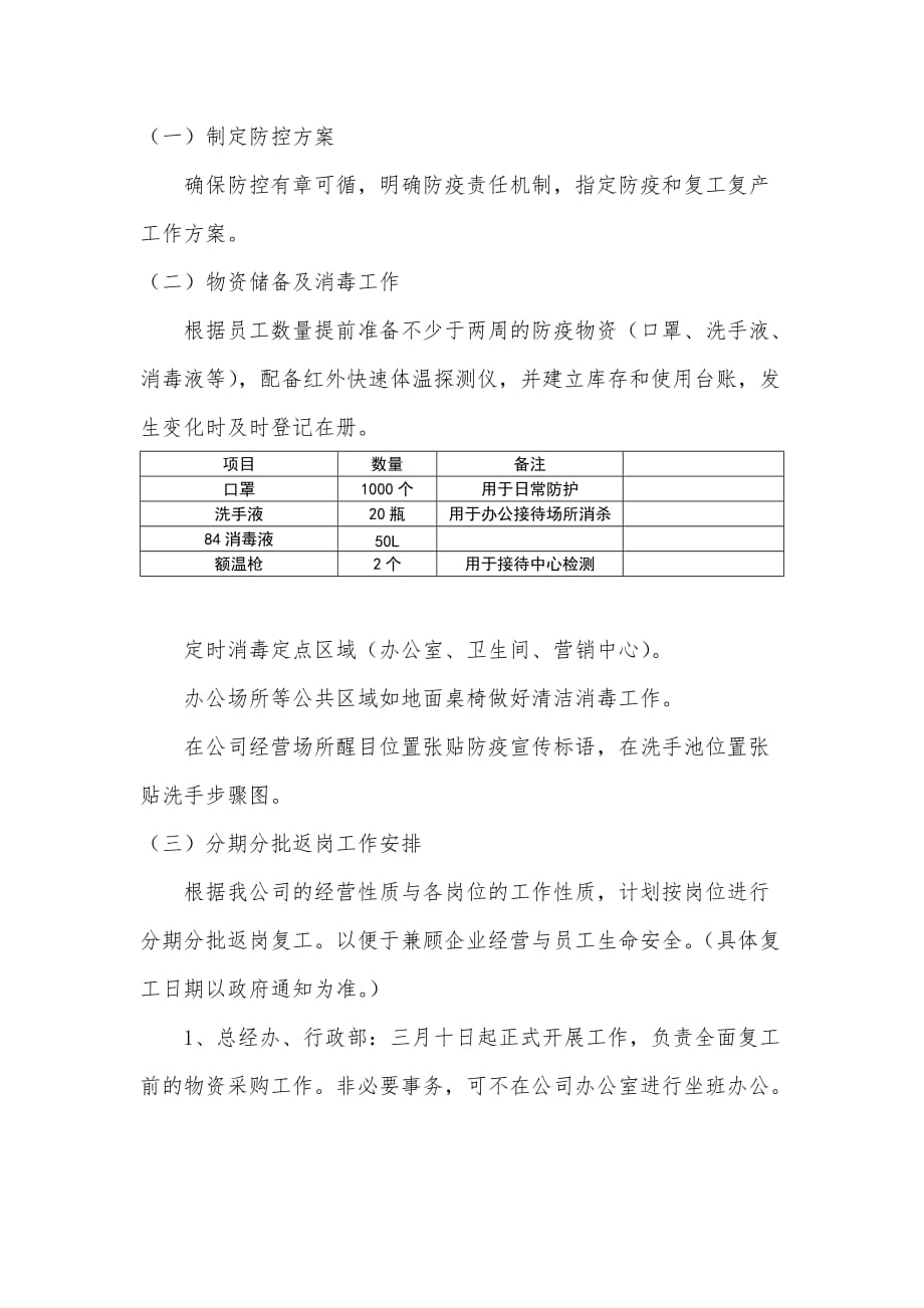 新冠疫情公司复工复产工作方案.doc_第3页