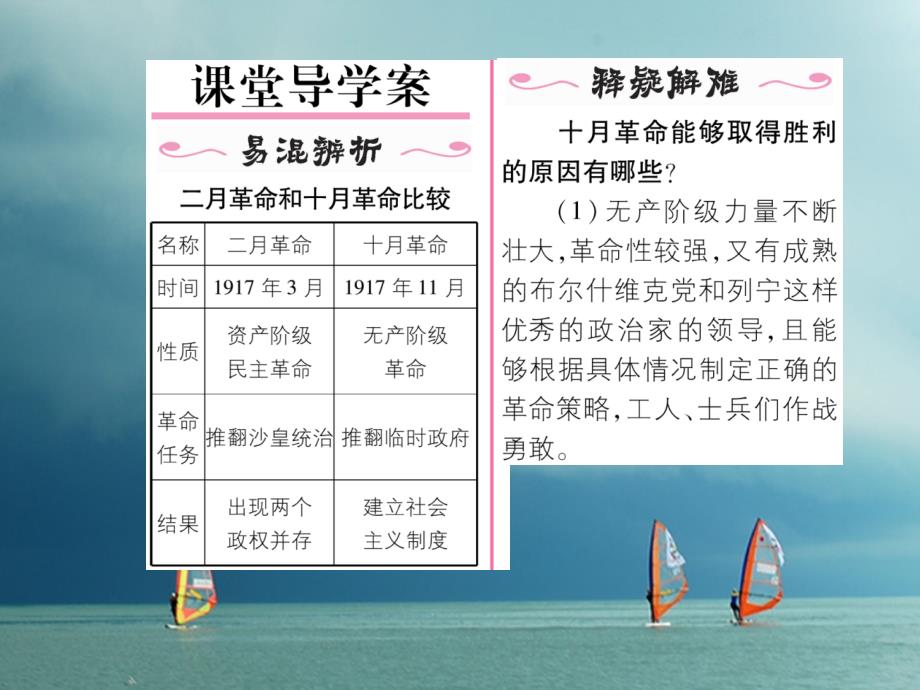 九年级历史下册第一单元苏联社会主义道路的探索第1课俄国十月革命作业课件1新人教版_第2页