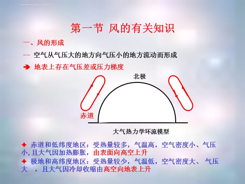 第四章 荷载与结构设计方法课程 风荷载课件_第2页