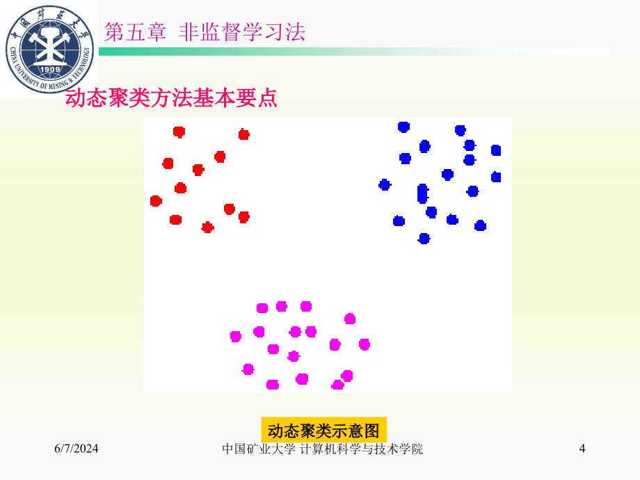 第五章 非监督学习法课件_第4页