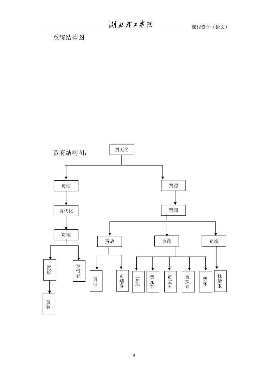 数据结构课程设计之简易家谱.doc_第5页