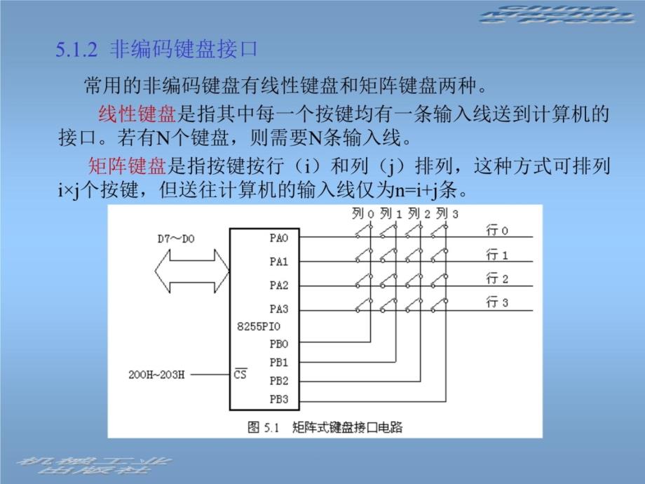 微机原理接口技术第5章教学教案_第4页