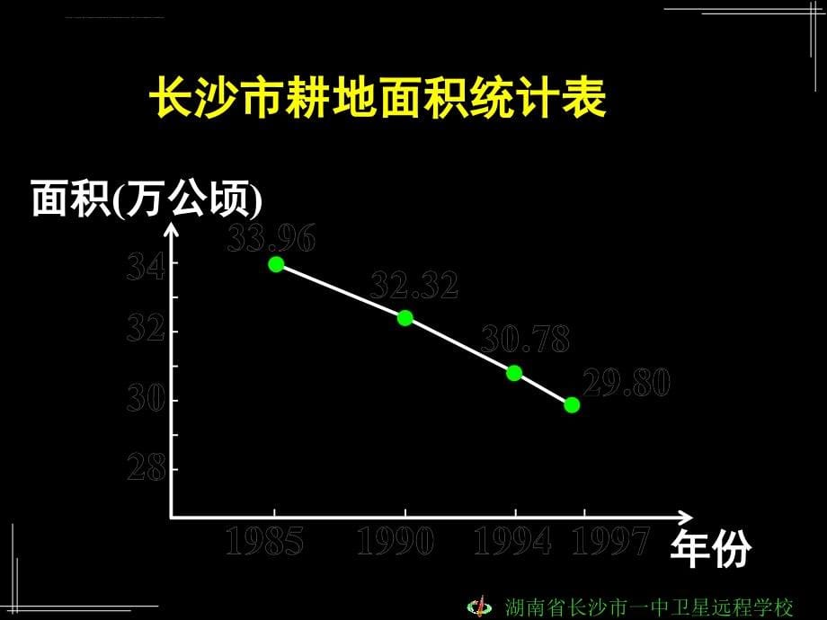 高一数学《13函数的基本性质单调性》课件_第5页