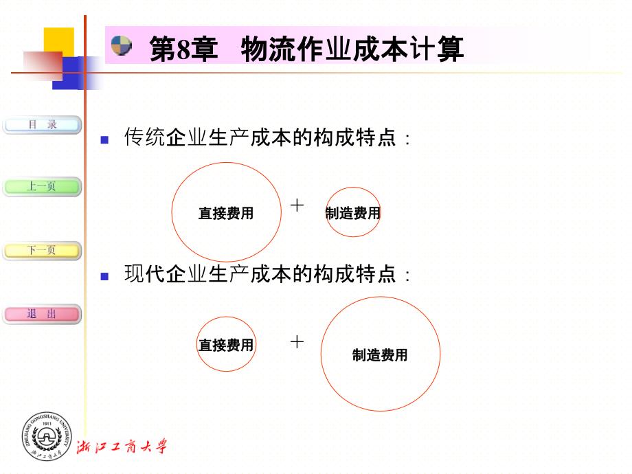 物流作业成本管理法培训资料_第2页