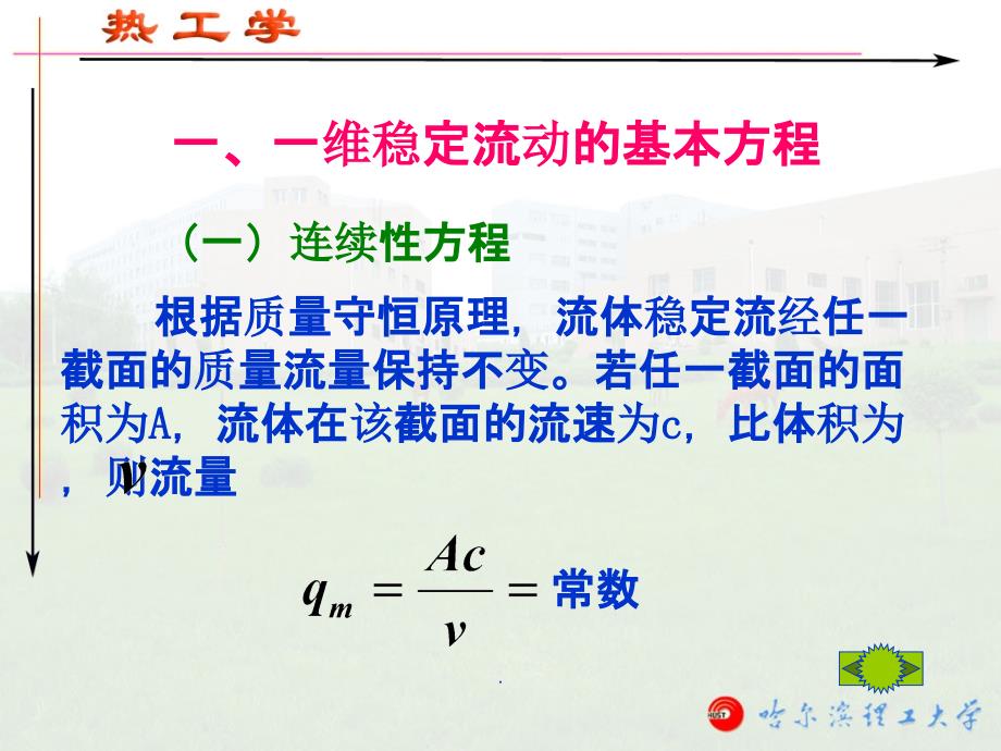 热力学 喷管和扩压管ppt课件_第3页