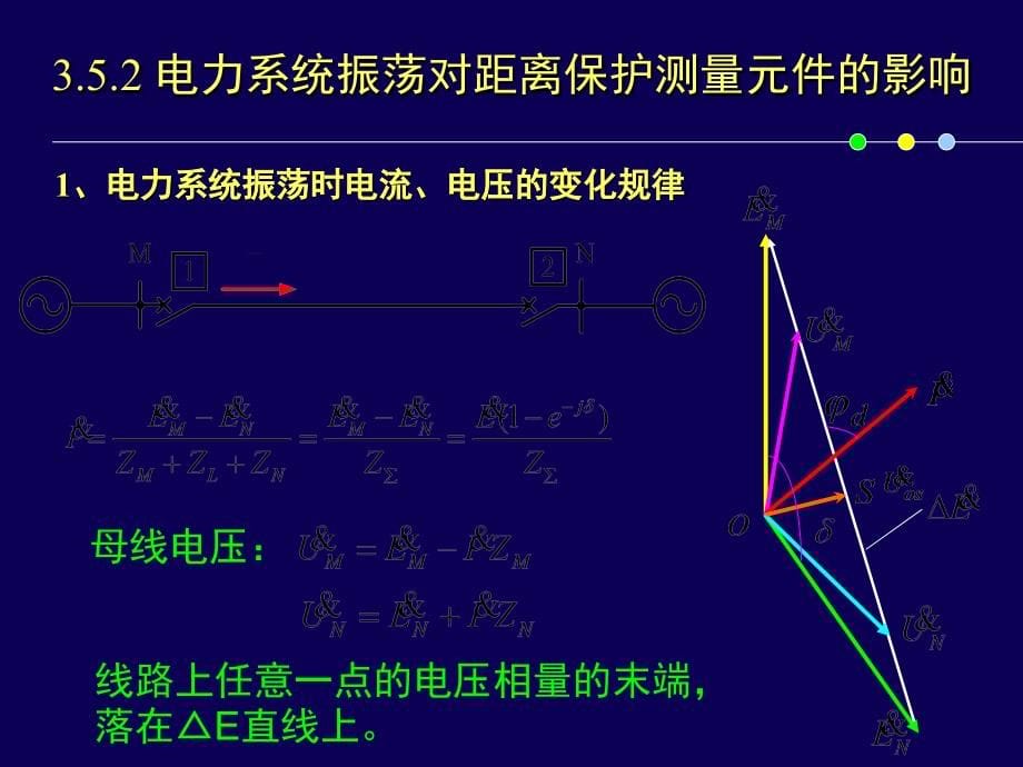 距离保护3(2)全培训教材_第5页