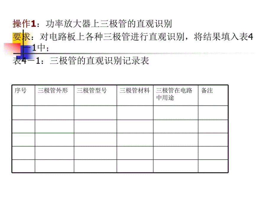 项目5 半导体三极管的检测与识别教学幻灯片_第4页