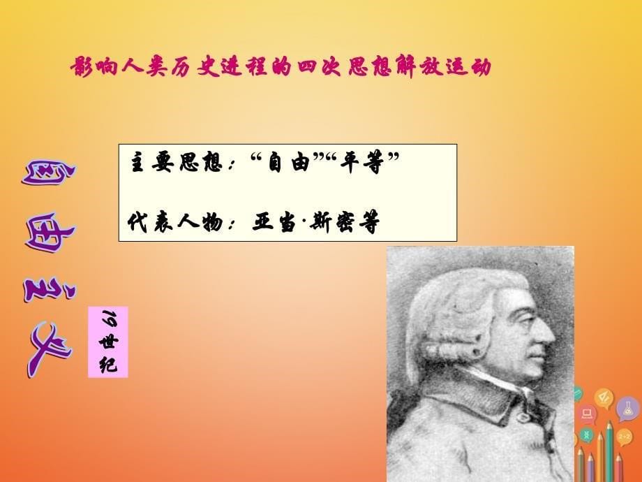 九年级历史上册第四单元构建文化的圣殿第22课引领时代的思考教学课件北师大版_第5页