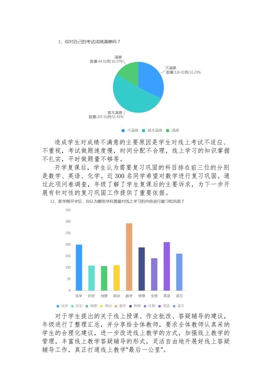 线上教学问卷调查表.doc_第5页