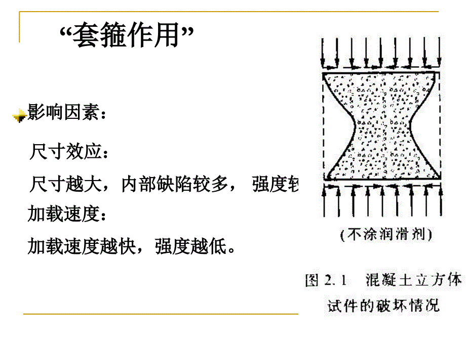 第二章钢筋混凝土材料的力学性能课件_第4页