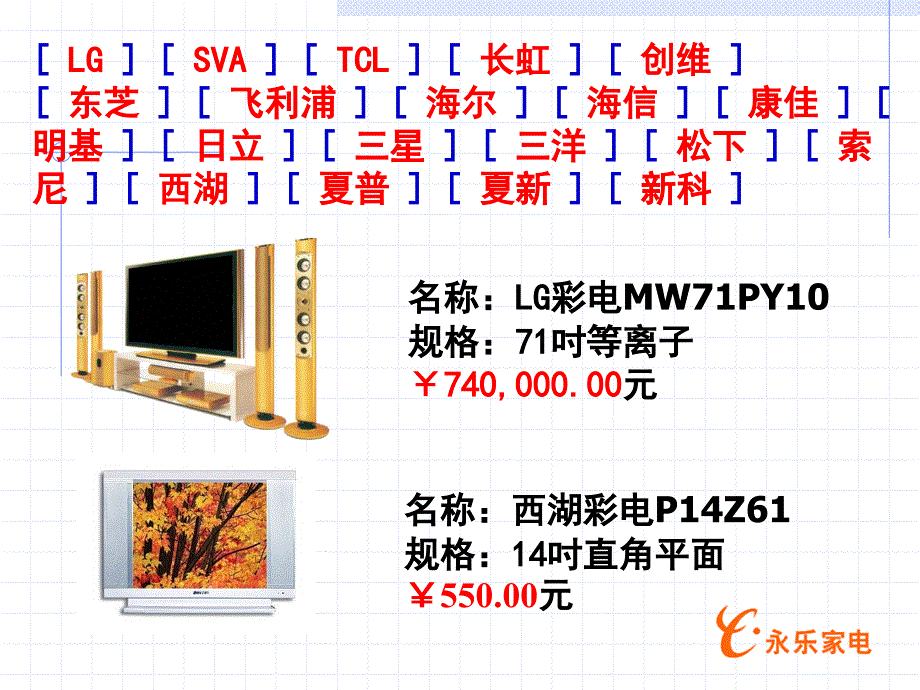 人教版九年级思想品德7.3学会合理消费课件_第4页